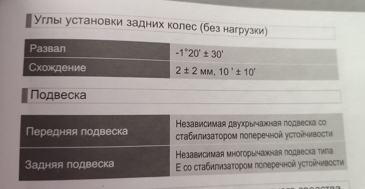 Wheel alignment spec parameters to hand to technicians