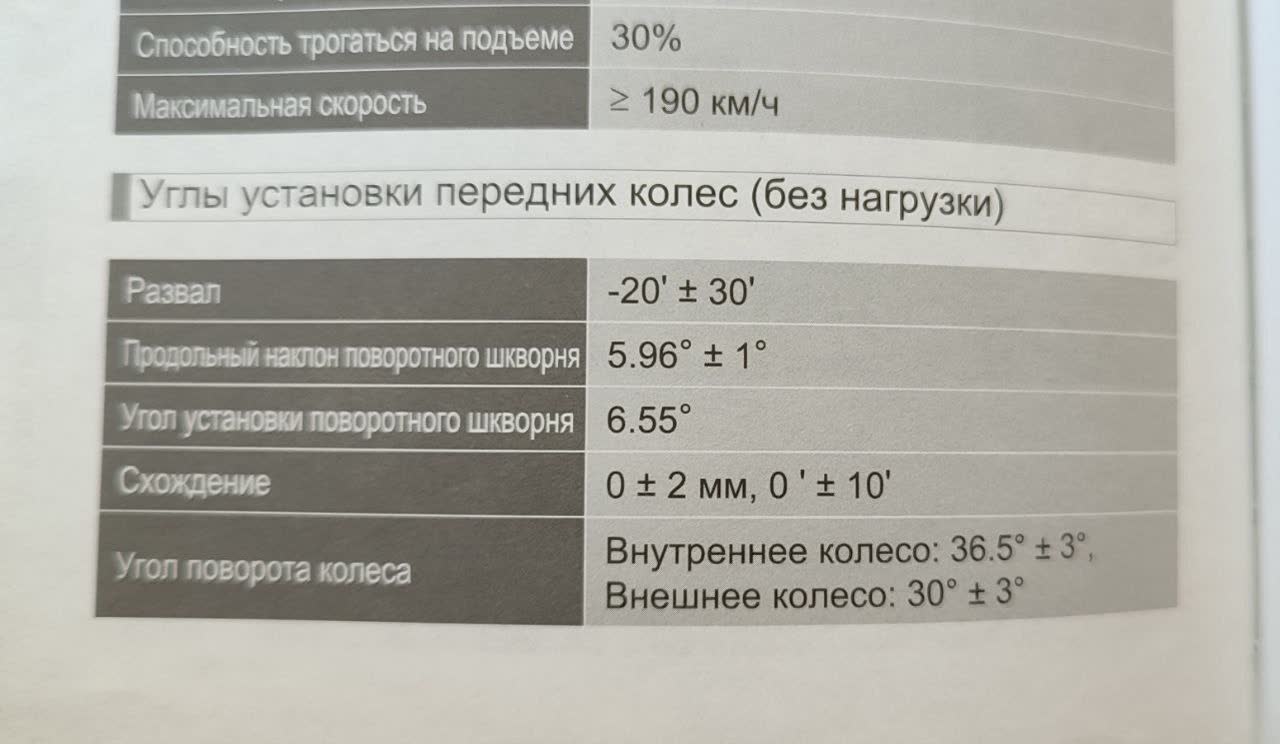 Second image of wheel alignment spec parameters