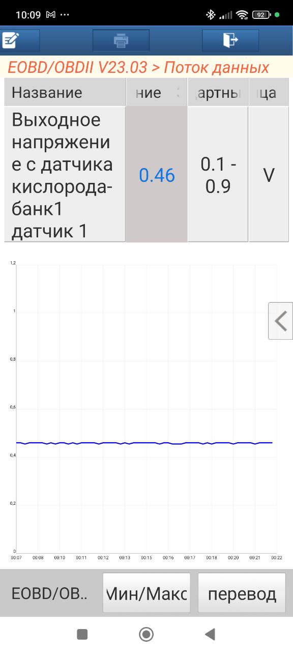 Diagnostic app screen, part of the same P013400 troubleshooting sequence