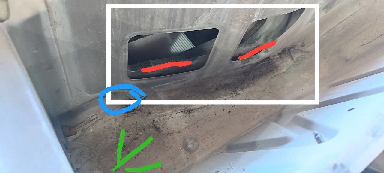 Hood drainage area annotated with green arrow marking main drainage, blue marking secondary small drainage that gets clogged, and red bands showing overflow path; shows double-wall construction where debris accumulates