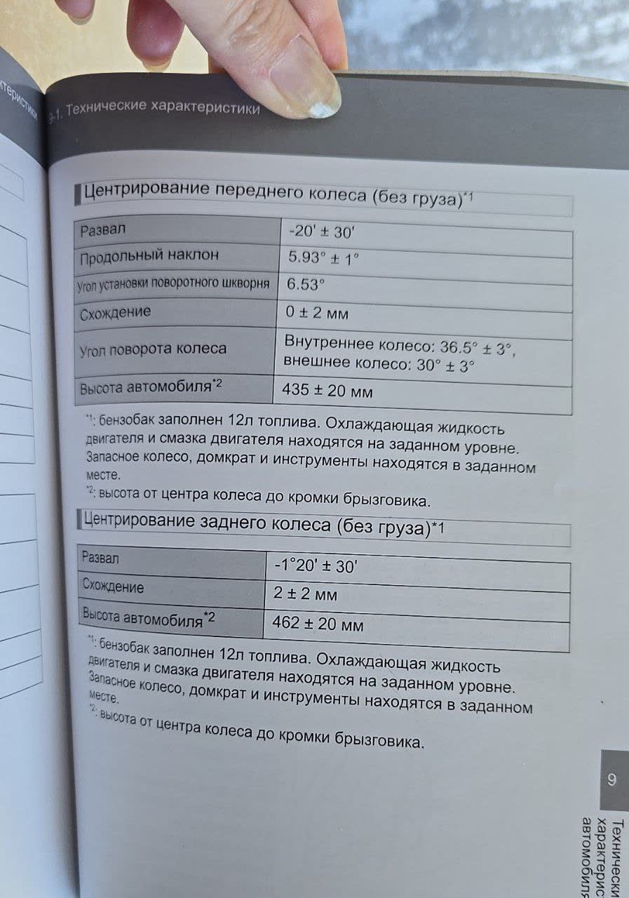 Factory manual page showing the wheel alignment specification table (front/rear camber, caster, toe-in, steering angles, vehicle height) plus notes on height-measurement reference conditions