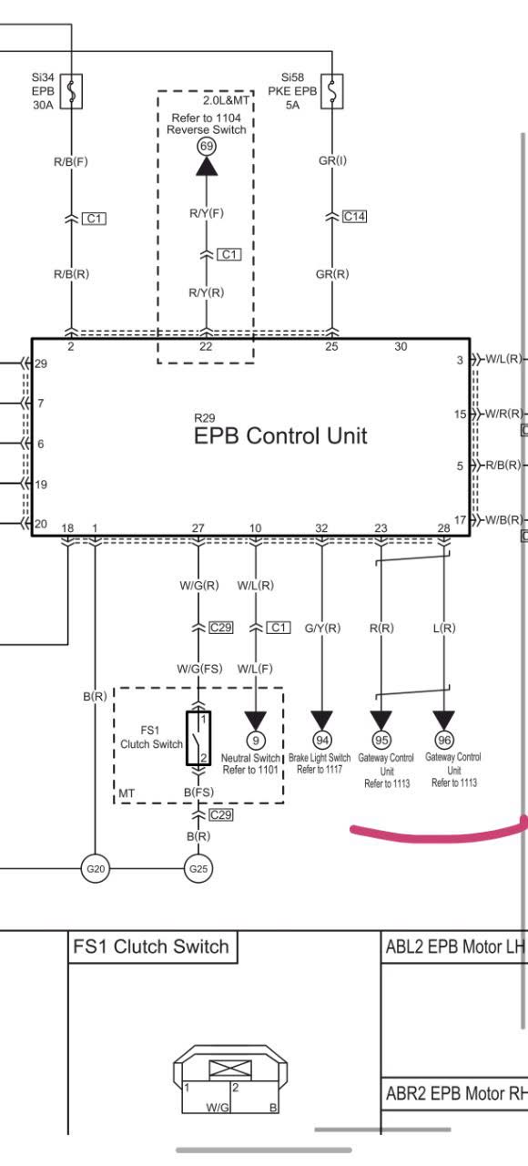 Electrical schematic showing PKE/Gateway module communication architecture