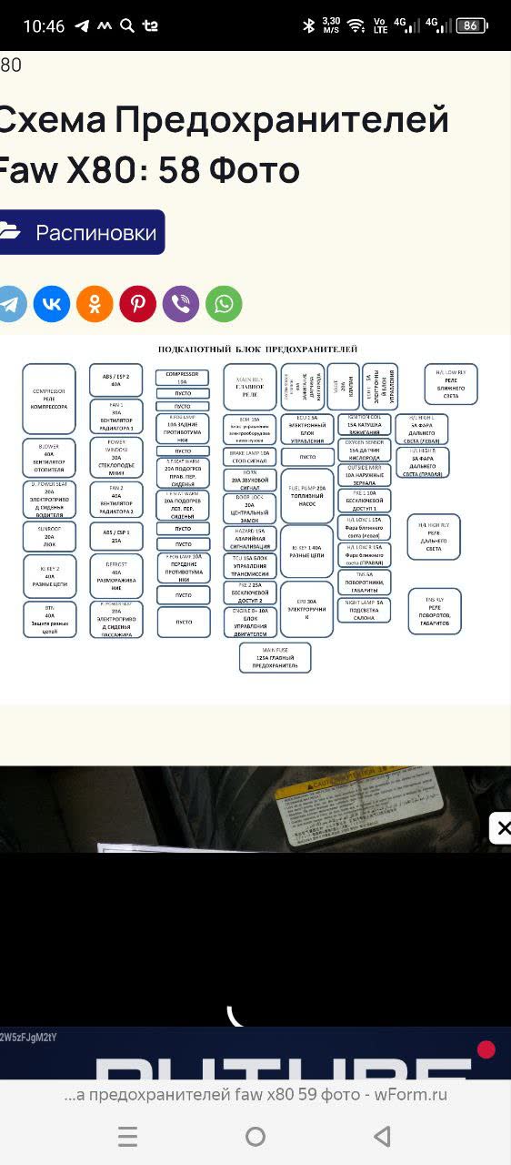 Fuse box diagram showing front fog-light fuse location