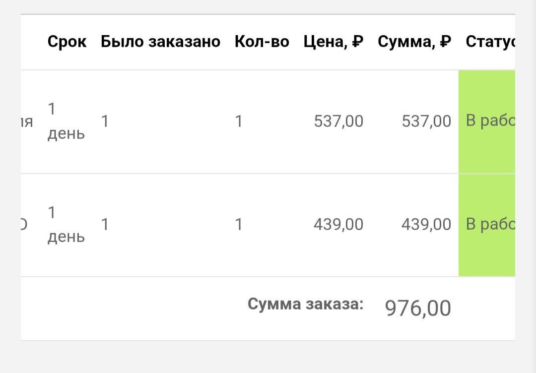 Ordered Heyner hybrid 65-43 wiper blades, ~800₽/pair