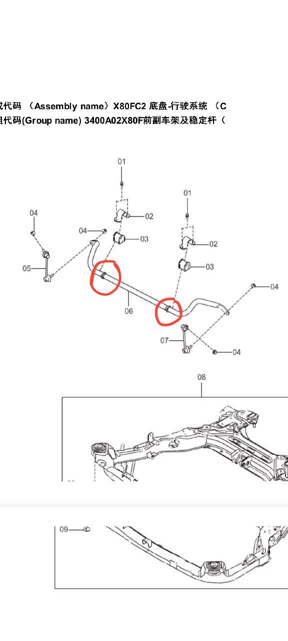 Technical diagram (X80FC2 chassis system) of the stabilizer bar assembly with numbered components; red circles highlight bushing mounting points (component 06) and their positions on the rod