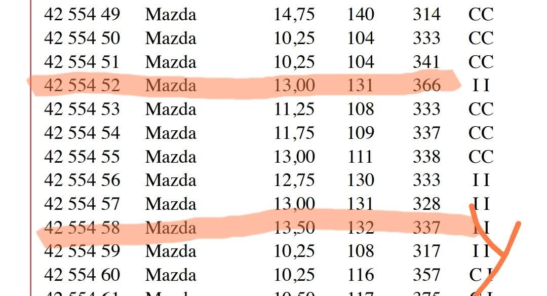 Reference photo comparing OEM 13mm spring rod diameter against aftermarket/Mazda spring variants