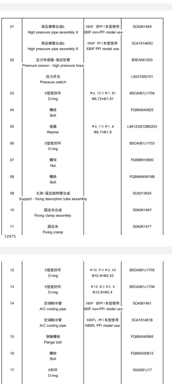 Additional o-ring seal size documentation for the A/C condenser