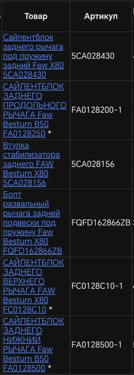 Catalog page showing rear bushing part numbers and cross-brand alternatives from Besturn B50, stabilizer links, and suspension bolts